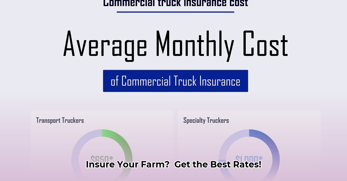 how-much-is-tractor-insurance
